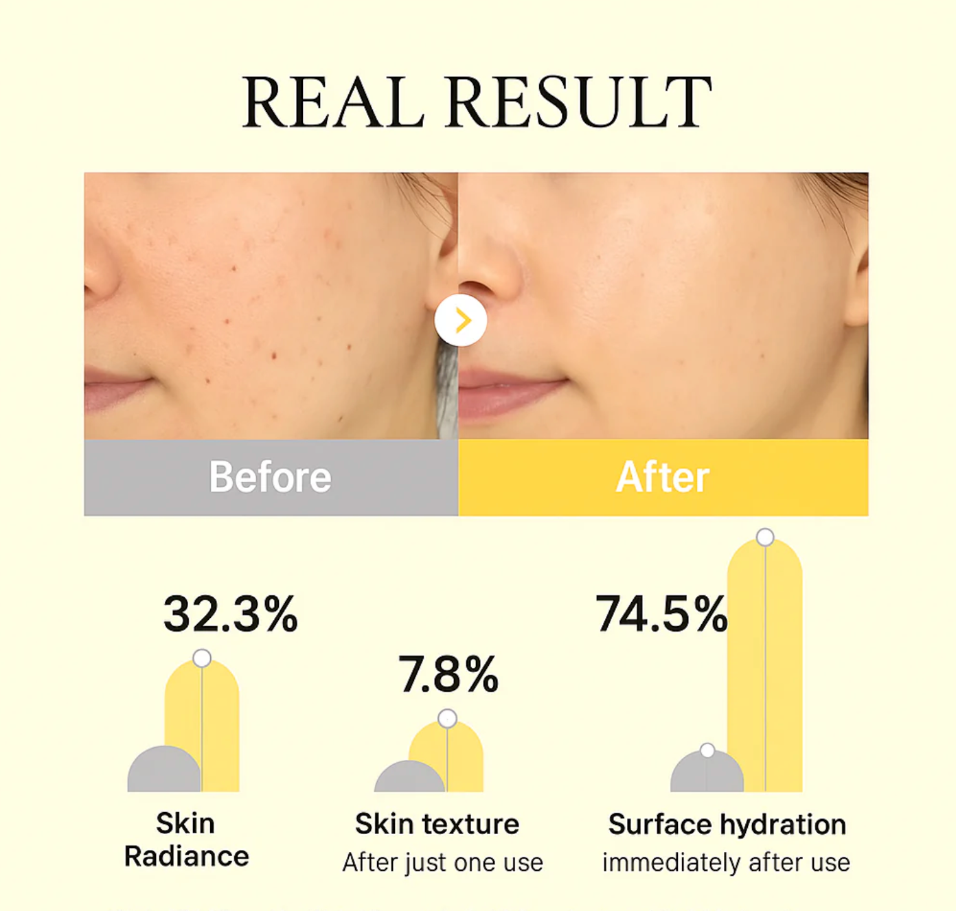 Kojic Acid Turmeric & Collagen Facial Mask